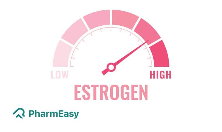 Boost Female Libido Naturally: A Doctor's Guide