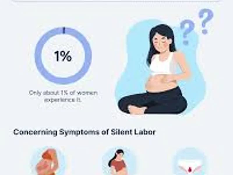 No Labour Pain After Due Date: What to Do Next