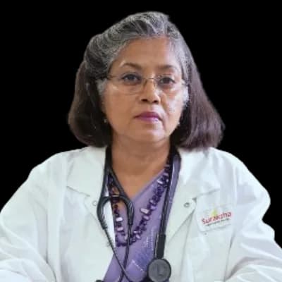 Dr. Mou Chatterjee