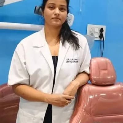 Dr. Anuskaa Kumar