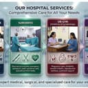 Aashirwad Hospital