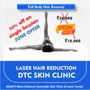 Ayur Skin Clinic
