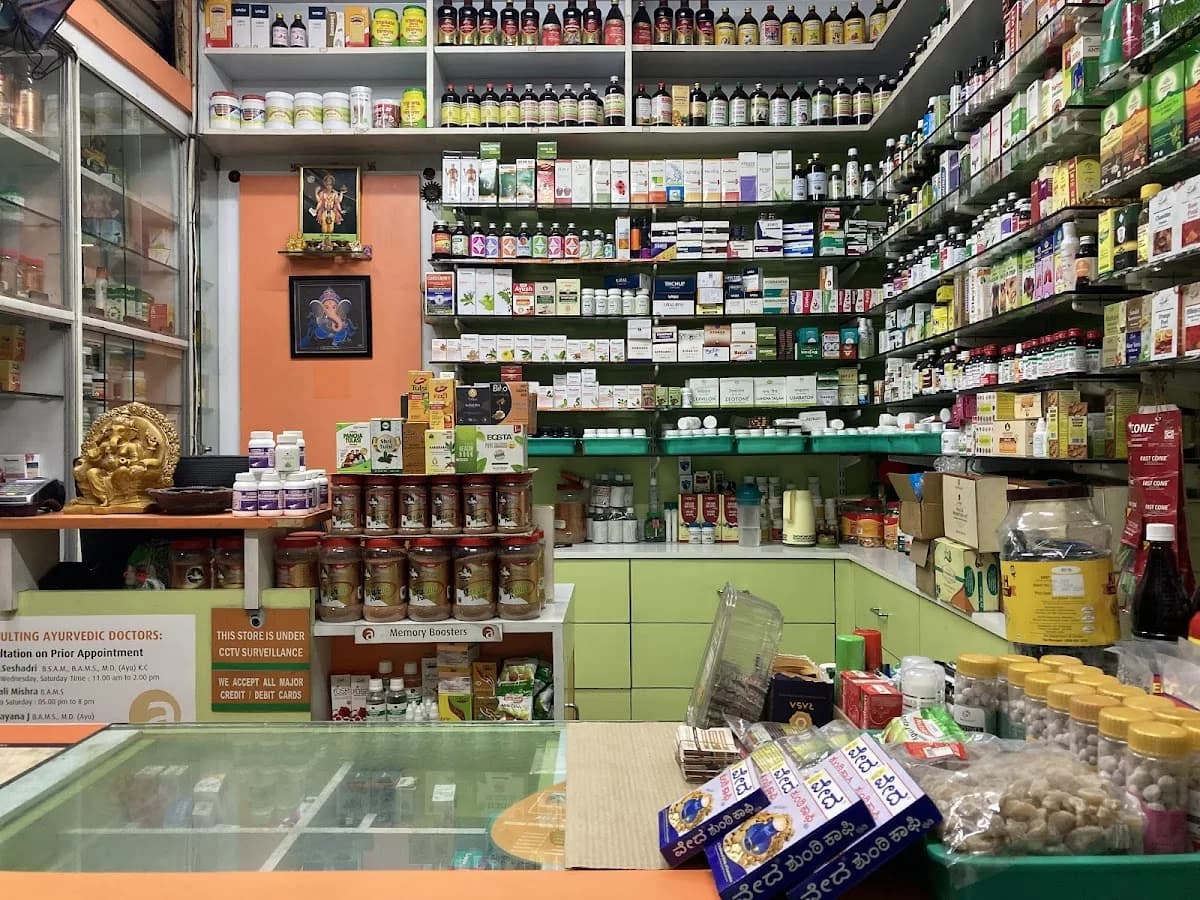 Ayurcentral Malleshwaram image 1