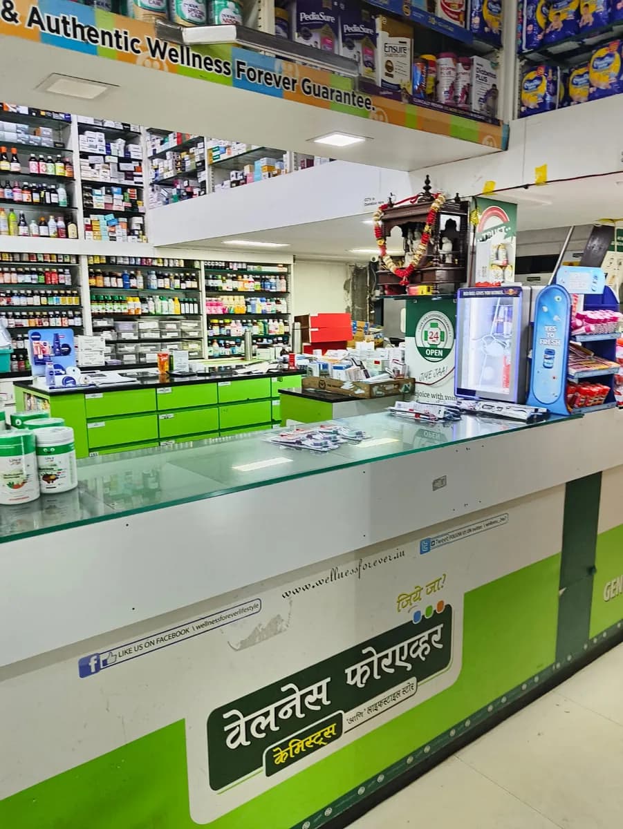 Wellness Forever - Parel Dr. Borges Road