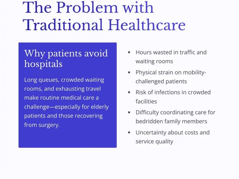 Doctar.in: Hospital-Grade Healthcare & Doctor Home Visits in India 2