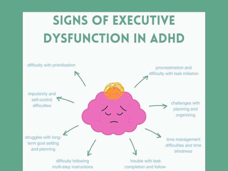ADHD in Adults: Overlooked Signs and Coping Strategies